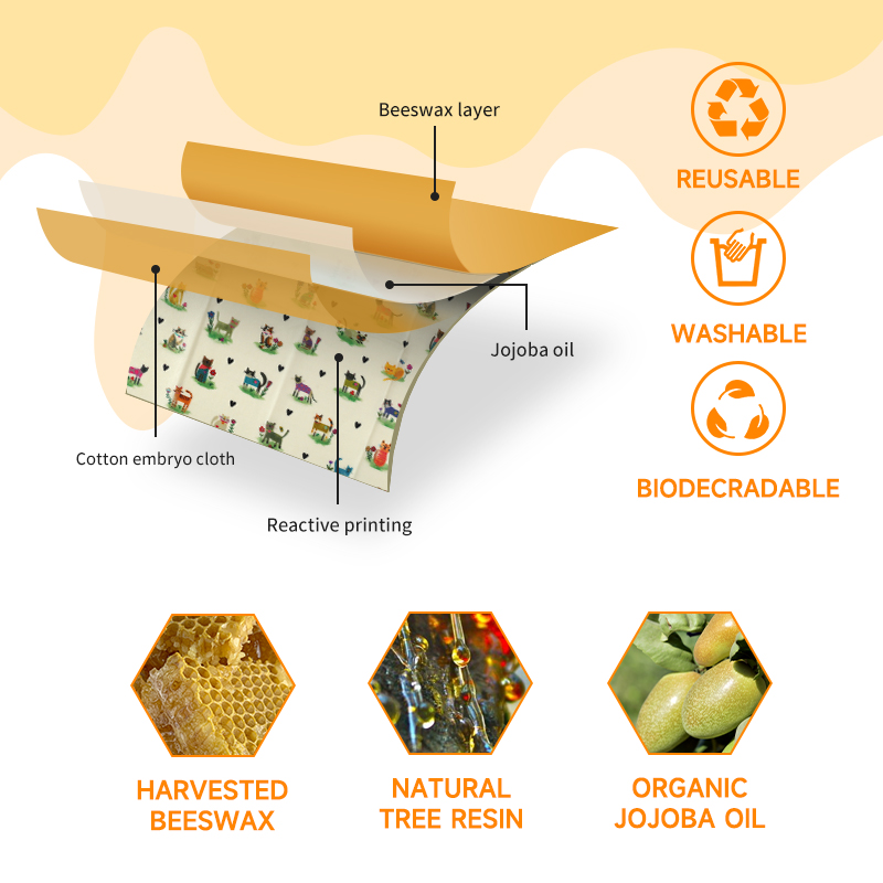 6 Packs (2S. 2M, 2L) Reusable  - đánh giá và giá Beeswax Food Cover