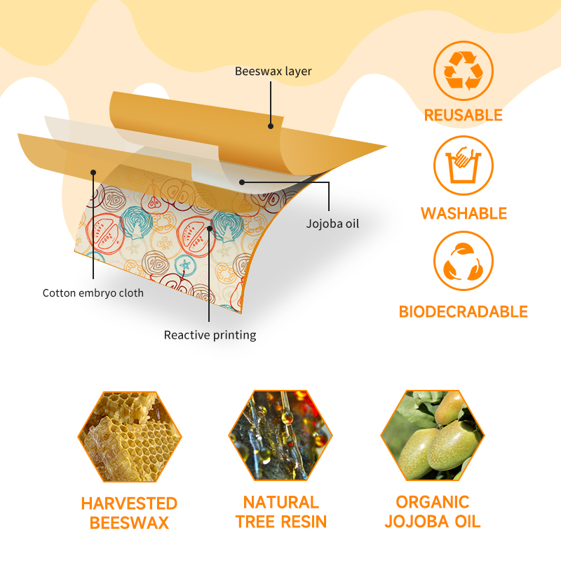 6pcs Refrigerator Freezing Saf - đánh giá và giá Beeswax Food Cover